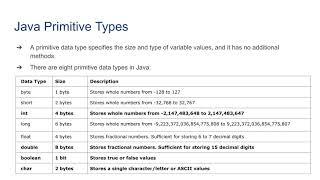 Java Data Types 1: Introduction