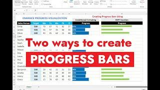 Explore 2 techniques to Create dynamic Progress Bars in Excel