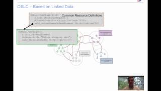 Overview of Linked Data and OSLC