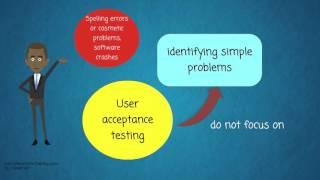 What is User acceptance testing or UAT?