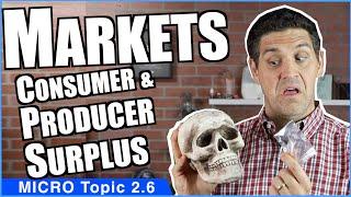 Markets: Consumer and Producer Surplus- Micro Topic 2.6