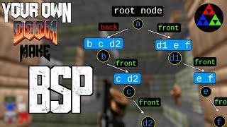 How to code DOOM #2 - Binary Space Partitioning Tree