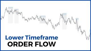 How to Trade Continuations Using Lower Timeframe Order Flow - FOREX | SMC | Smart Money Concepts