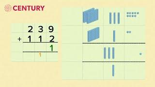 Column addition (with exchanging) | Addition and subtraction | Year 3 Maths