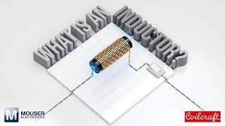 Inductors and inductance explained with Coilcraft