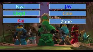 Ninjas VS Statue Fight Scene With Healthbars (Lego NINJAGO the Island)