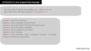 Core Java Tutorials 01 - Introduction to Java programming language ( A complete overview )