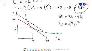 Managerial Economics 4.3: Cost Minimization