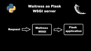 Waitress as Flask server WSGI