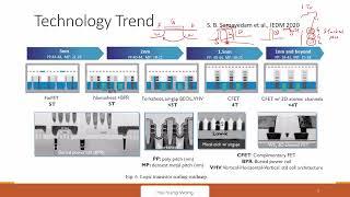 L2-A The Future of Moore's Law: What will be used in 3nm, 2nm, 1nm nodes?