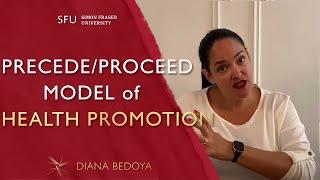 PRECEDE PROCEED Model for Health Promotion