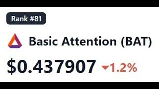  - Basic Attention (BAT)/USDT - на коррекции покупаем #basicattentiontoken #bat #криптовалюта