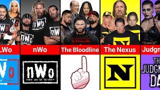 Popular Logo of WWE Factions