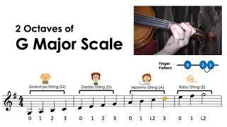 How to play "2 Octaves of G major scale" • notes & finger chart • Violin • HTP.TV