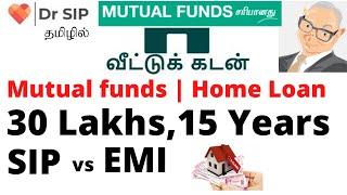 Mutual Funds| Home loan | EMI vs SIP | Dr SIP