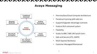 IAUG Webcast: Avaya Messaging Roadmap