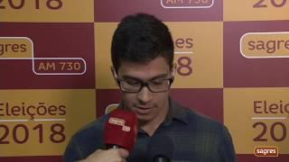 Debate Sagres – Bloco 1 – Jovem Aprendiz pergunta para Ronaldo Caiado sobre educação