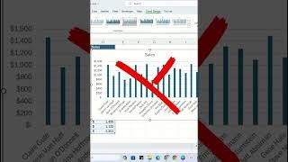 Create this NEW Bar Chart in Excel! #excel #dataanalysis #skillsphere #youtubeshorts