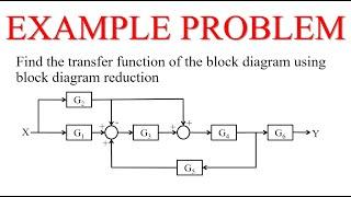 Finding Transfer Fucntion of a Block Diagram Example (Block Diagram Reduction Method)