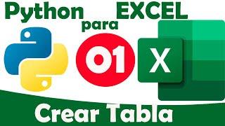 CREAR TABLA EN EXCEL DESDE PYTHON, 2024. #python, #programming, #tecnologia, #datascience; #excel