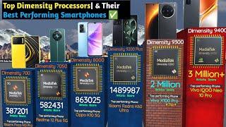 Top Dimensity Processors|| & Their  Best Performing Smartphones 