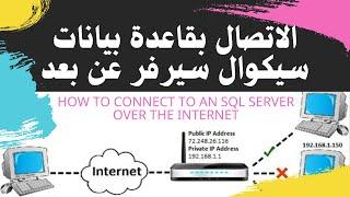 الاتصال بقاعدة بيانات sql server عن بعد | VB.NET How To Connect To An SQL Server Over The Internet.