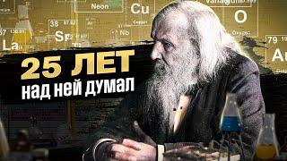 МЕНДЕЛЕЕВ - 9 Легенд о самом известном русском учёном