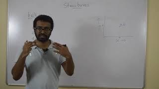 Lecture 12.1 | Introduction to Structures