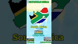 Did you know in South Africa.....