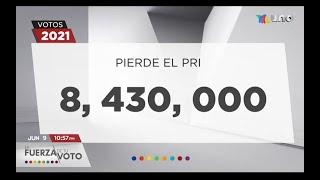 ¿Quién fue el gran perdedor de las elecciones en México 2021?