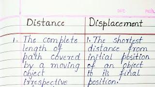 Difference between Distance and Displacement