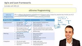 XP - Extreme Programming | Agile and Lean Frameworks from the Agile Practice Guide