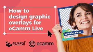 How  to Create An Ecamm Live Overlay