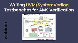 Writing UVM/SystemVerilog Testbenches for Analog/Mixed-Signal Verification