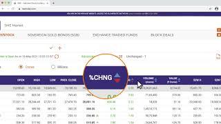 NSE Website - Live Markets on NSE Website