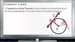 Tangent Lines: Lesson (Basic Geometry Concepts)