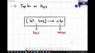 2   Dictionaries with Tuples as Keys