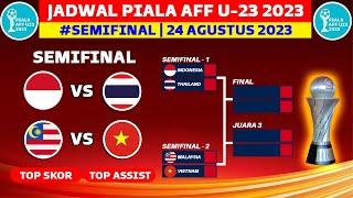 Jadwal Semifinal Piala AFF U23 2023 - Timnas Indonesia vs Thailand - Piala AFF U23 2023 - Live SCTV