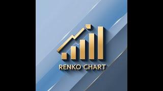 MT5 Live Renko Chart