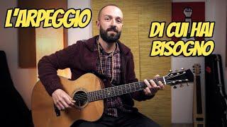 CON QUESTO FACILE ARPEGGIO imparerai anche TUTTI GLI ALTRI | Lezioni di Chitarra