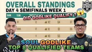 BGIS Points Table | TOP 8 QUALIFIED TEAMS | DID GODL QUALIFIED | SOUL GODLIKE | BGMI Tournament