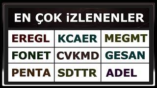 EREGL KCAER MEGMT FONET CVKMD GESAN PENTA SDTTR ADEL Hisse Analiz Yorum