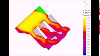 Tilt pour casting simulation of aluminum A356