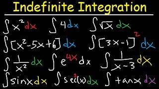 Onbepaalde Integraal - Basisintegratieregels, problemen, formules, trigfuncties, calculus