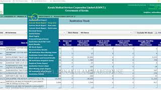 DDMS-REPORTS