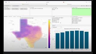 deephaven.ui dashboards -- Deephaven Developer Demo (2024-03-15)