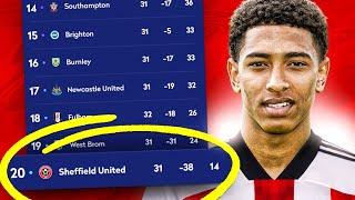 FIXING SHEFFIELD UNITED!! FIFA 21 Career Mode (8 Seasons of Struggle)