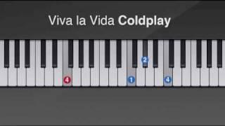 How to play Viva la vida by Coldplay on piano