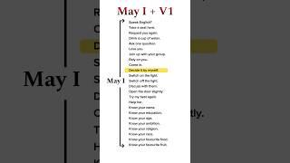 English Sentence Pattern | May I V1 | Spoken English #shorts