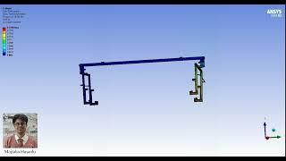 Mode Shapes of Head Hanger in ANSYS